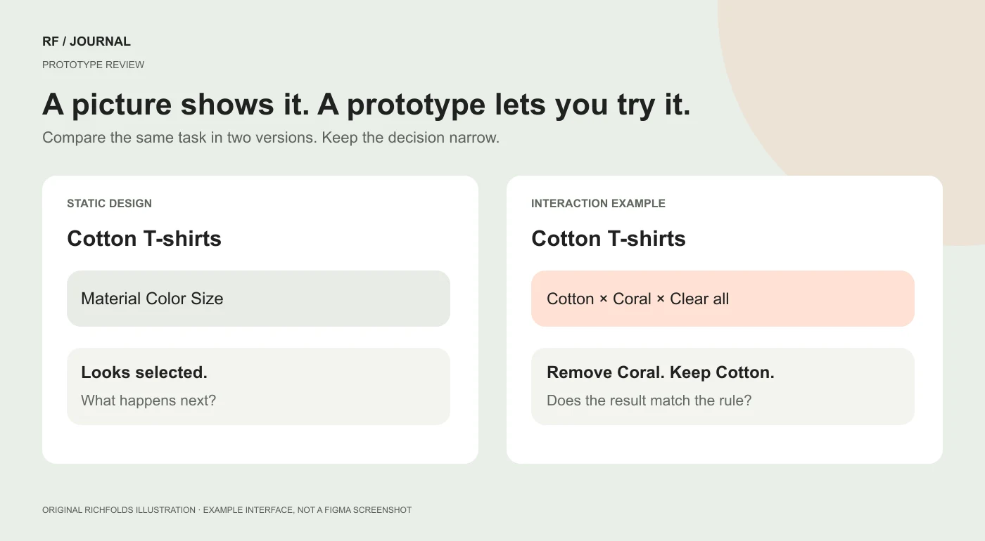 Illustrative comparison of a static filter layout and an interactive task with active selections